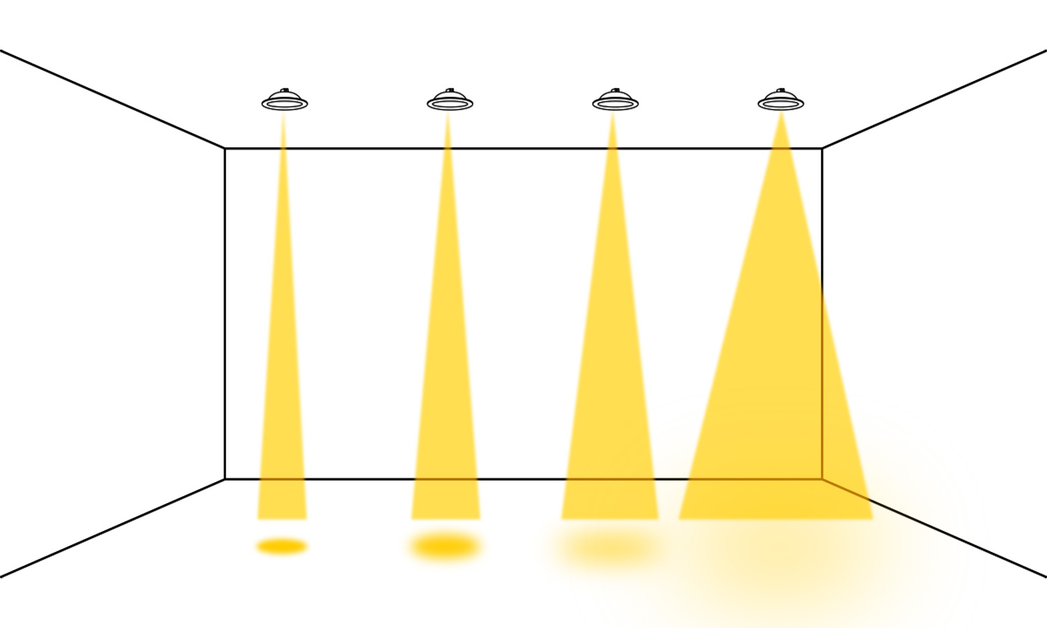 simple illustration of beam width for recessed downlights